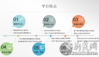荊楚網云推全省政務一張網，網絡技術開發引關注