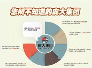 賀龐大奔馳在全國經(jīng)銷商大會(huì)載譽(yù)歸來 銷售業(yè)績?cè)賱?chuàng)新高